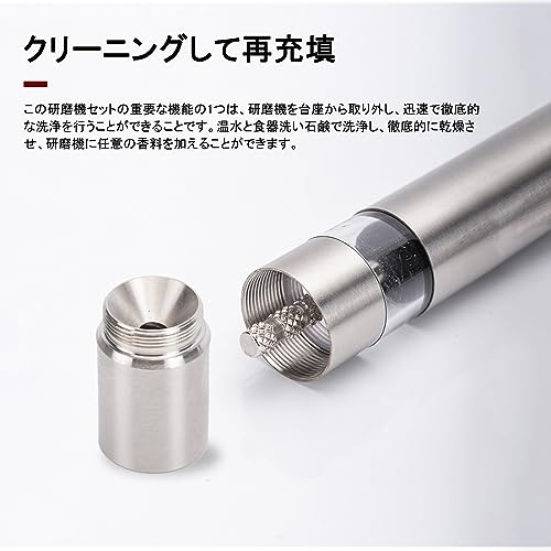 クールグラインダー 3
