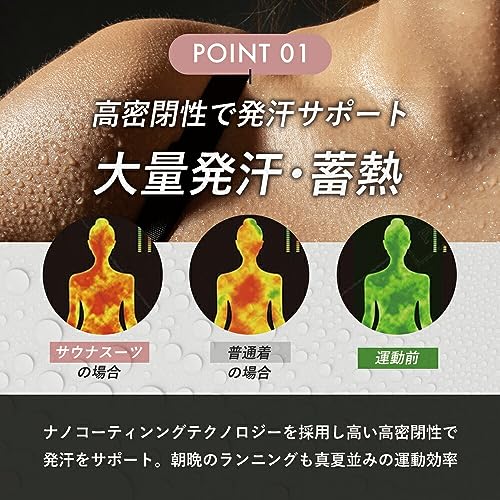 スポーツウェア 3
