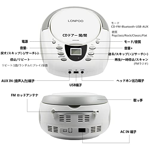 ステレオCDプレーヤー 3