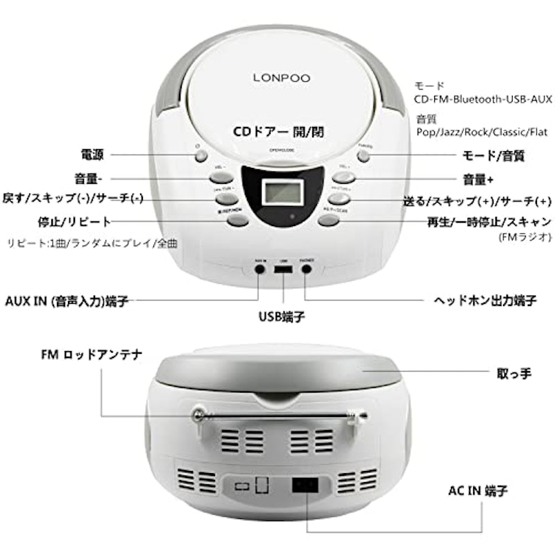 ステレオCDプレーヤー 3