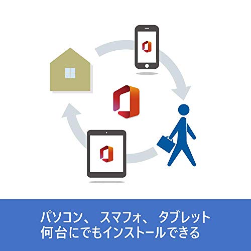 Microsoft 365 Personal 3