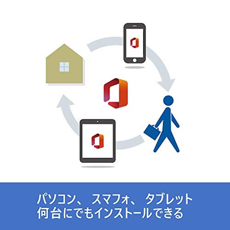 Microsoft 365 Personal 3