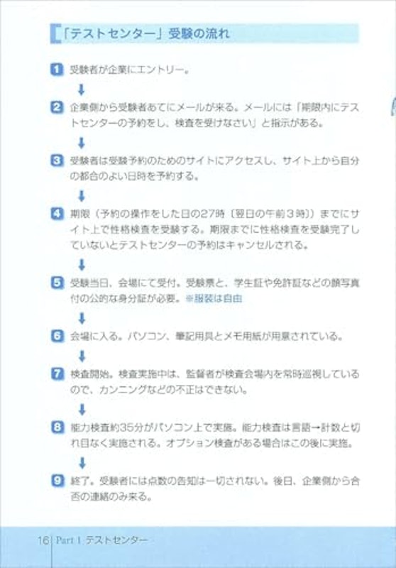 SPI3&テストセンター出るとこだけ! 完全対策 2027年度版 10