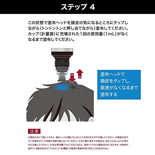 スカルプD メディカルミノキ5 6