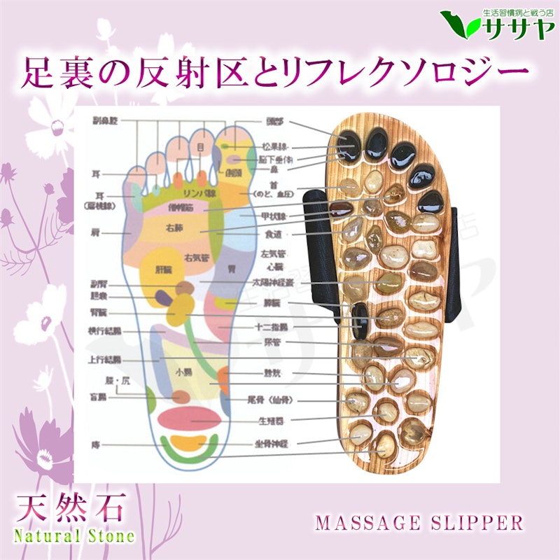 足つぼサンダル 5