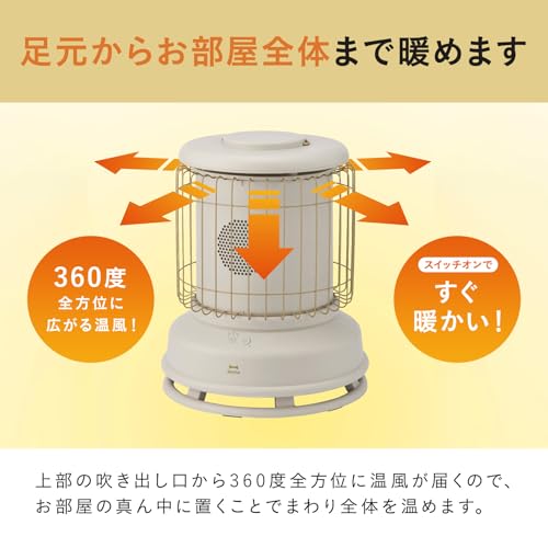 全方位型ファンヒーター 3