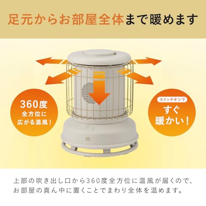 全方位型ファンヒーター 3