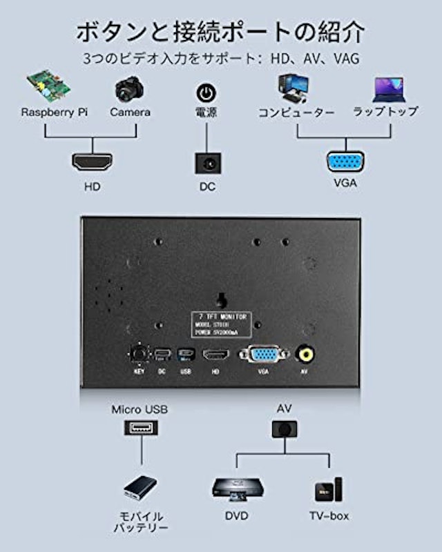 8インチモバイルモニター 2