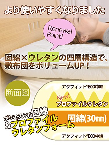 四層敷布団 3