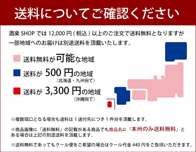 獺祭 飲み比べセット 8