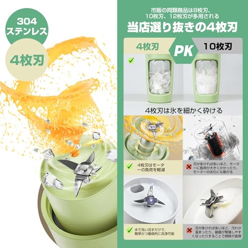 小型ミキサー 7