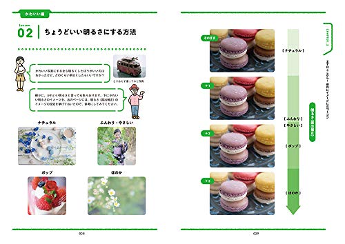 楽しいカメラ 6