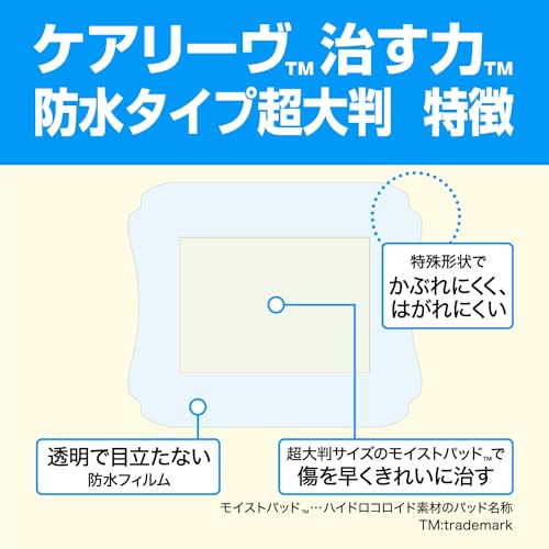 治す力 防水タイプ 3