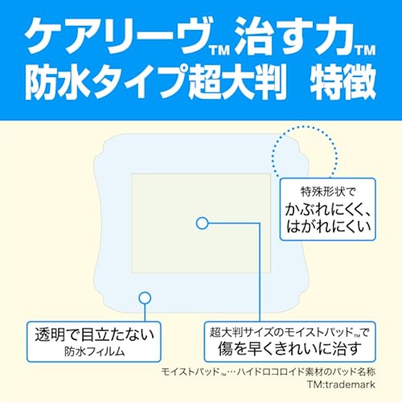 治す力 防水タイプ 3