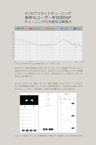 梅 - MAY 5