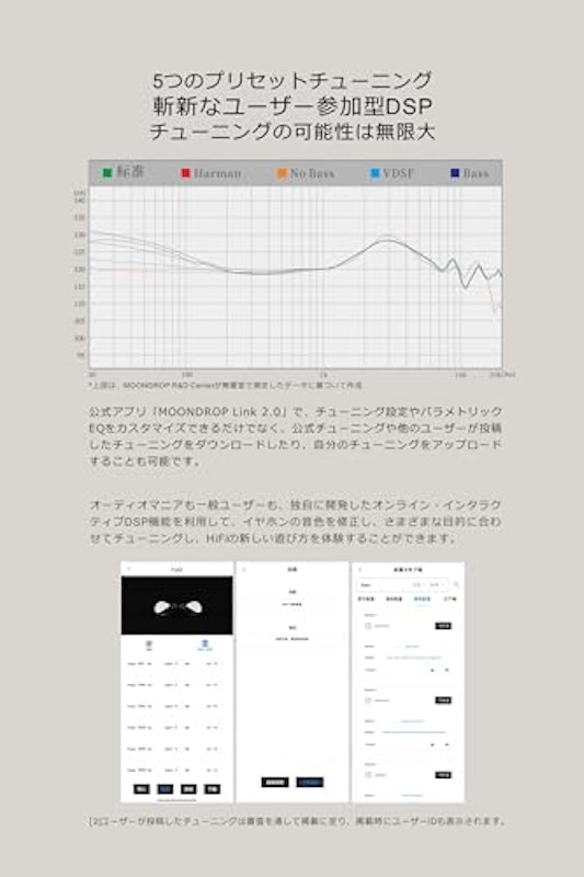 梅 - MAY 5