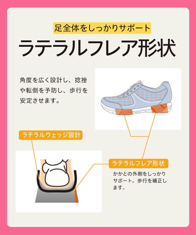 コンフォートシューズ 7