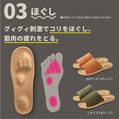 ヘルシールームサンダル fumippa 5