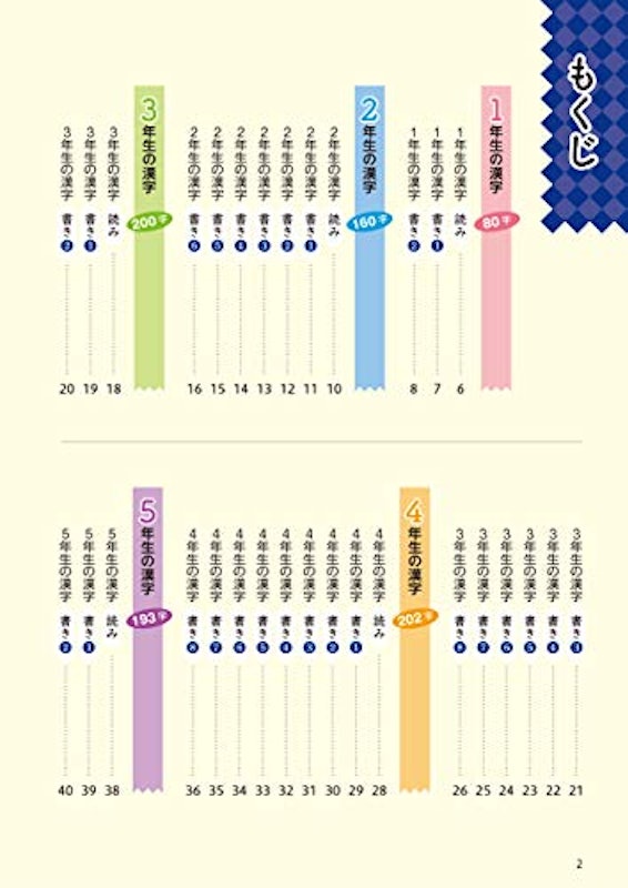 小学全漢字の総復習 2