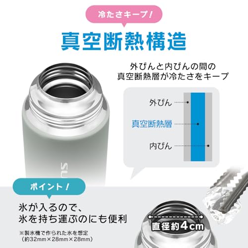 真空断熱ダイレクトボトル 2