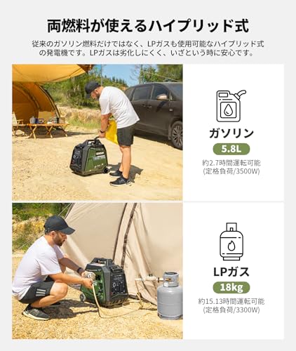 インバーター発電機 3