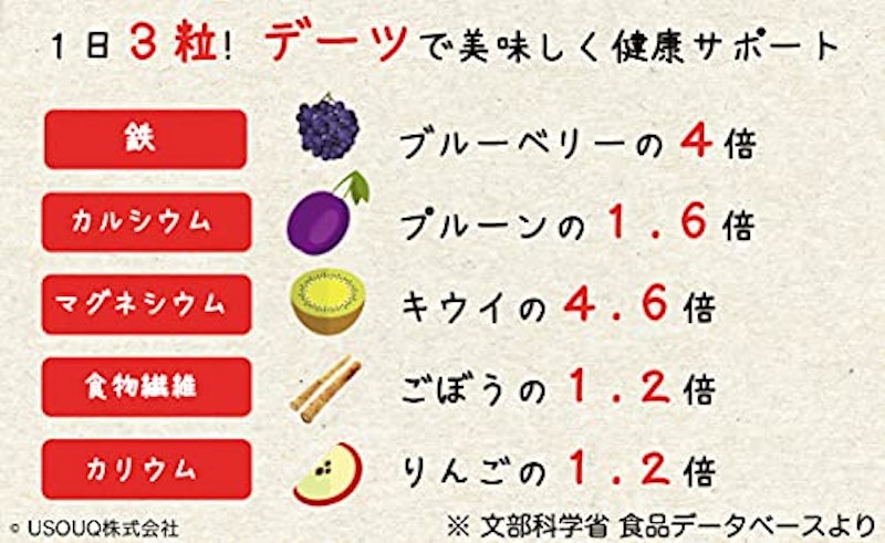 AMAL 濃厚な甘さのデーツ 5