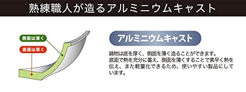リステア・スリー 3