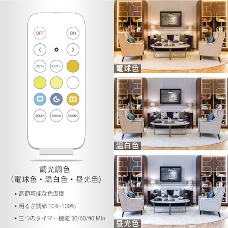 LEDテープライト 3