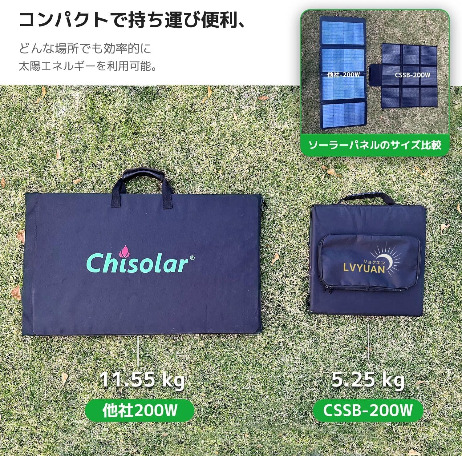 ソーラーチャージャー 200W 2