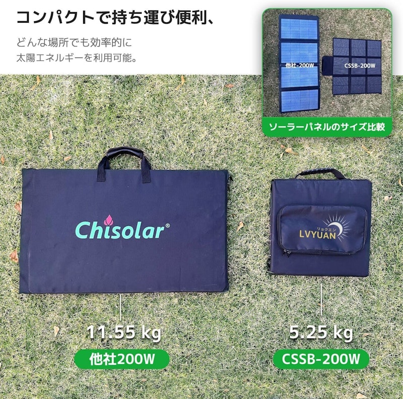 ソーラーチャージャー 200W 2