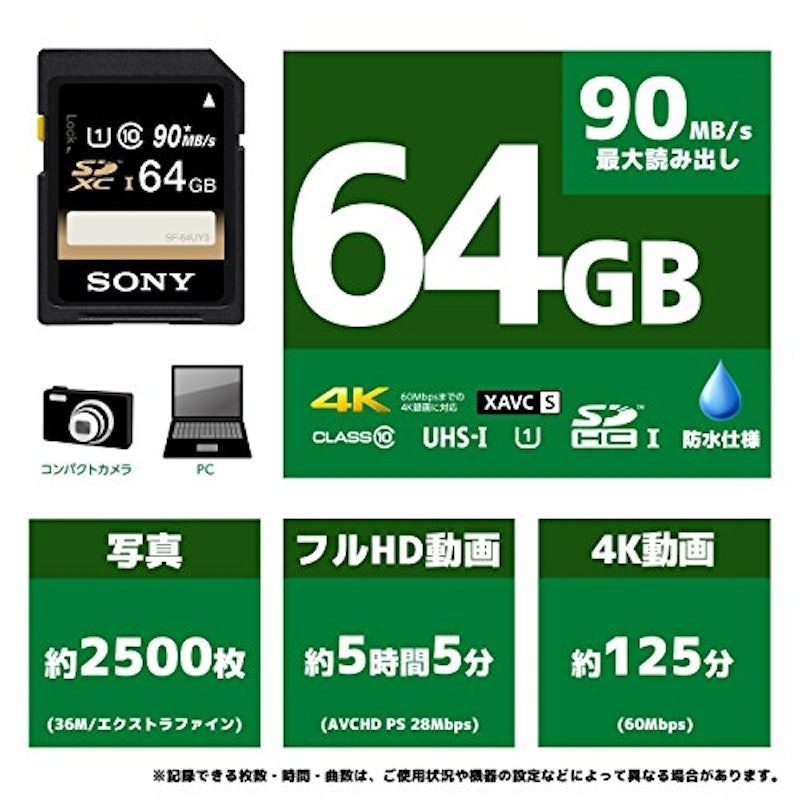 64GB SDXCメモリーカード 3