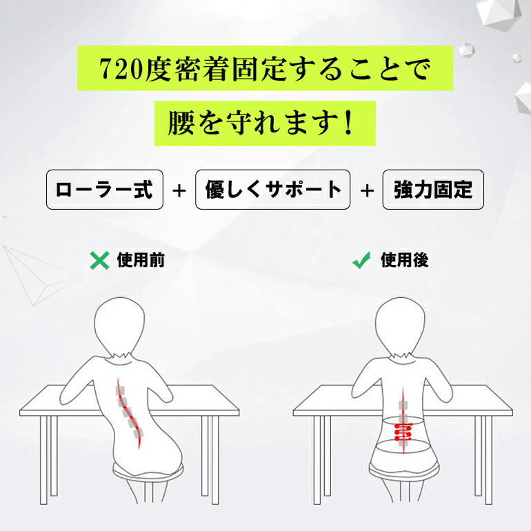 コルセット 3