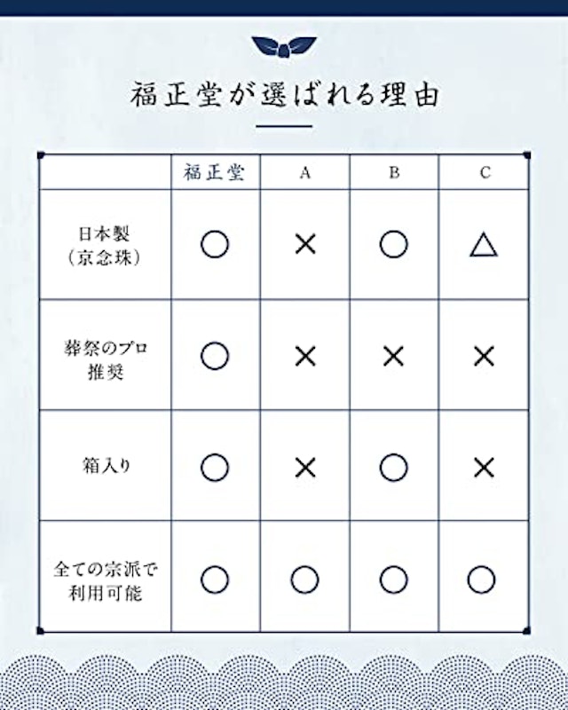 数珠 男性用 7