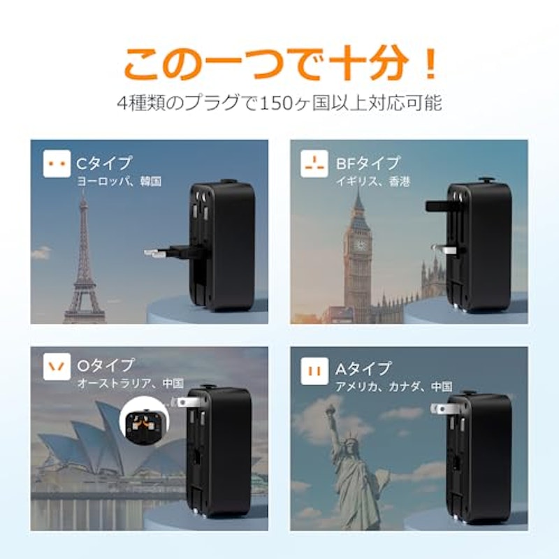 Ultra Thin Universal Travel Adapter PD 20W 4