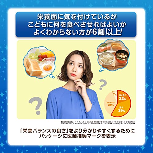 コーンフロスティ 3