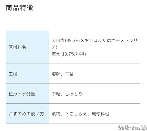 沖縄の塩 シママース 5