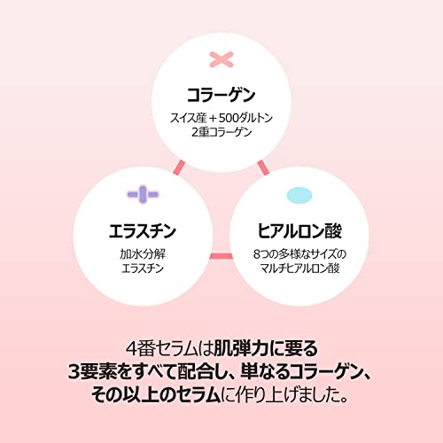 4番 ぷるんとコラーゲン73%セラム 4