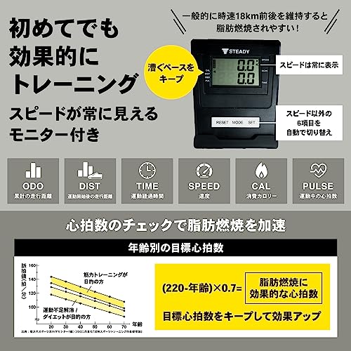 フィットネスバイク 背もたれ付き マットつき 5