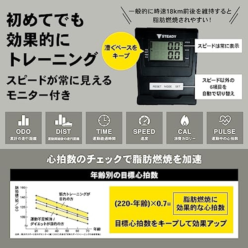 フィットネスバイク 背もたれ付き マットつき 5