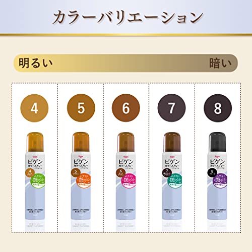 カラースプレー 5