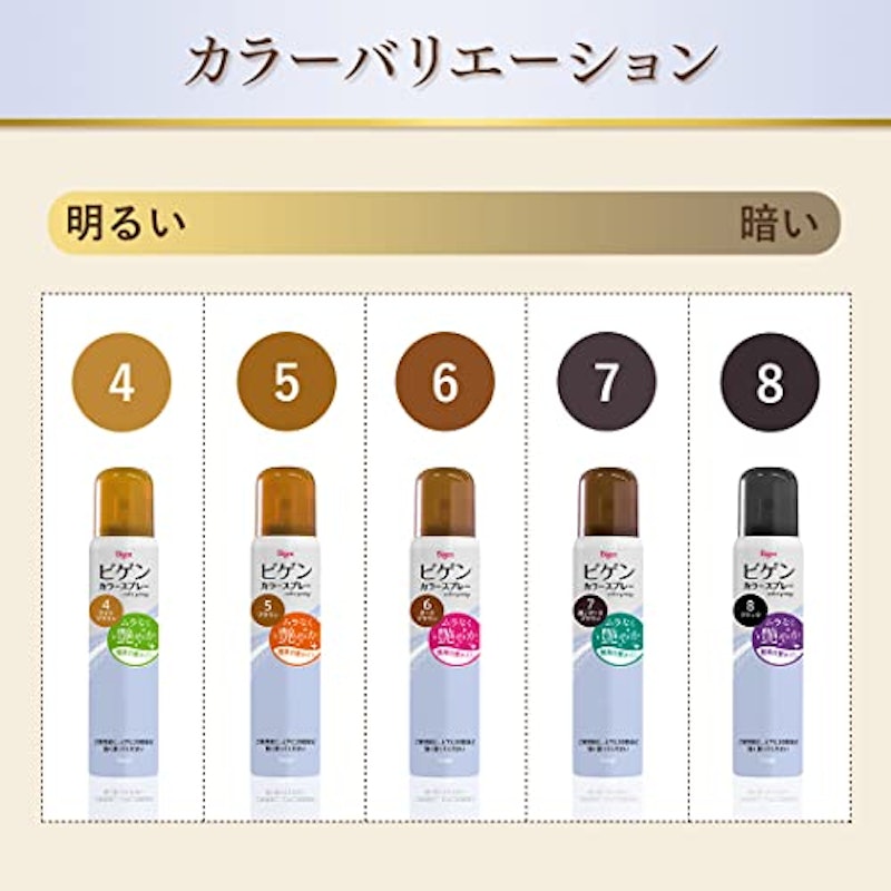 カラースプレー 5