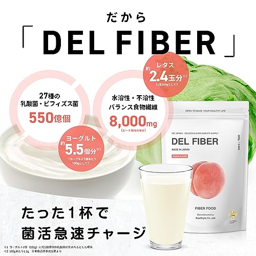 DEL FIBER 2