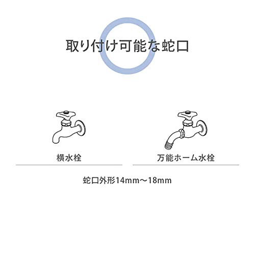 ホースリール 13