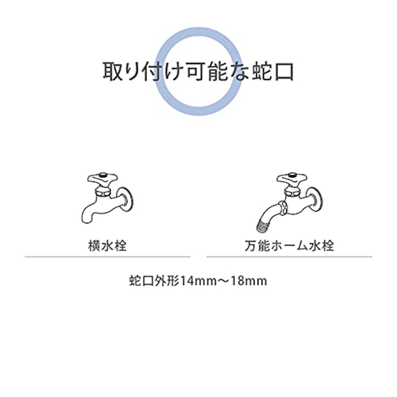 ホースリール 13