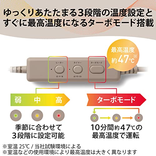 10秒で温まる フットウォーマー 7段階温度調整 フットウォーマー・足温器の