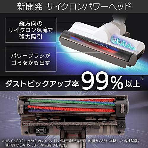 軽量紙パッククリーナー パワーヘッド 3