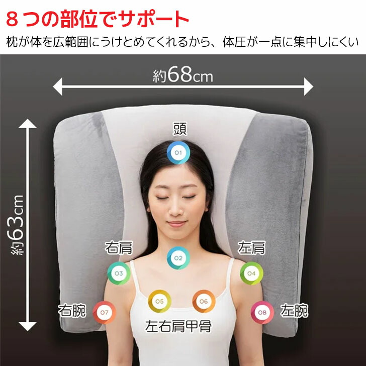 超熟プレミアム枕 2