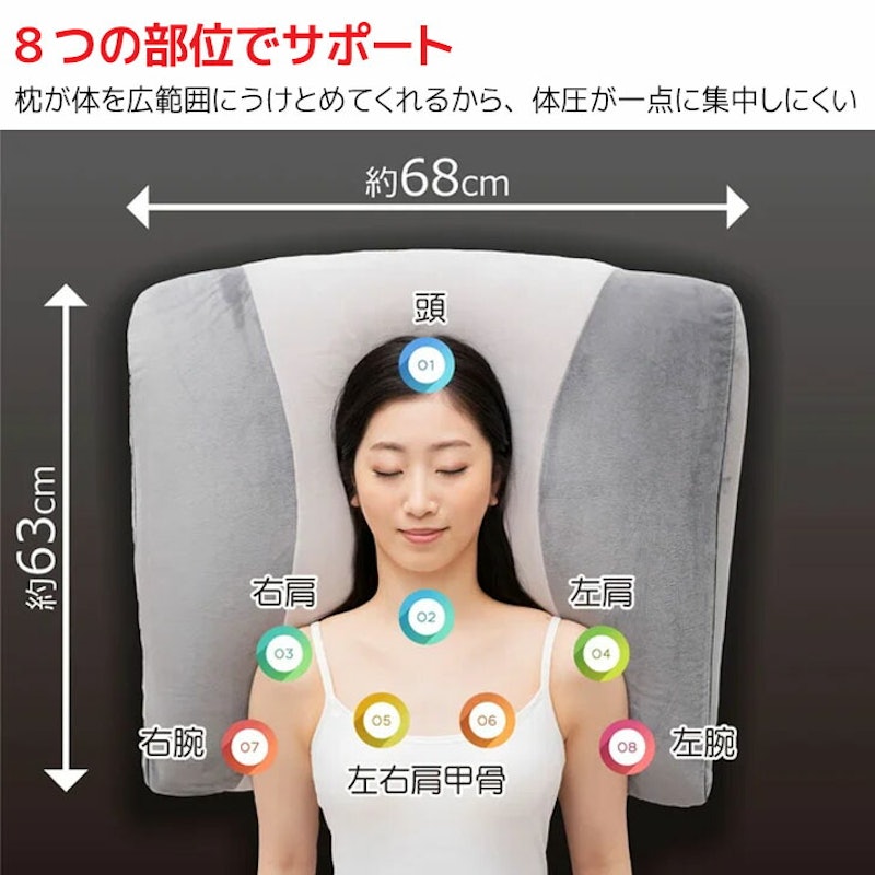 超熟プレミアム枕 2