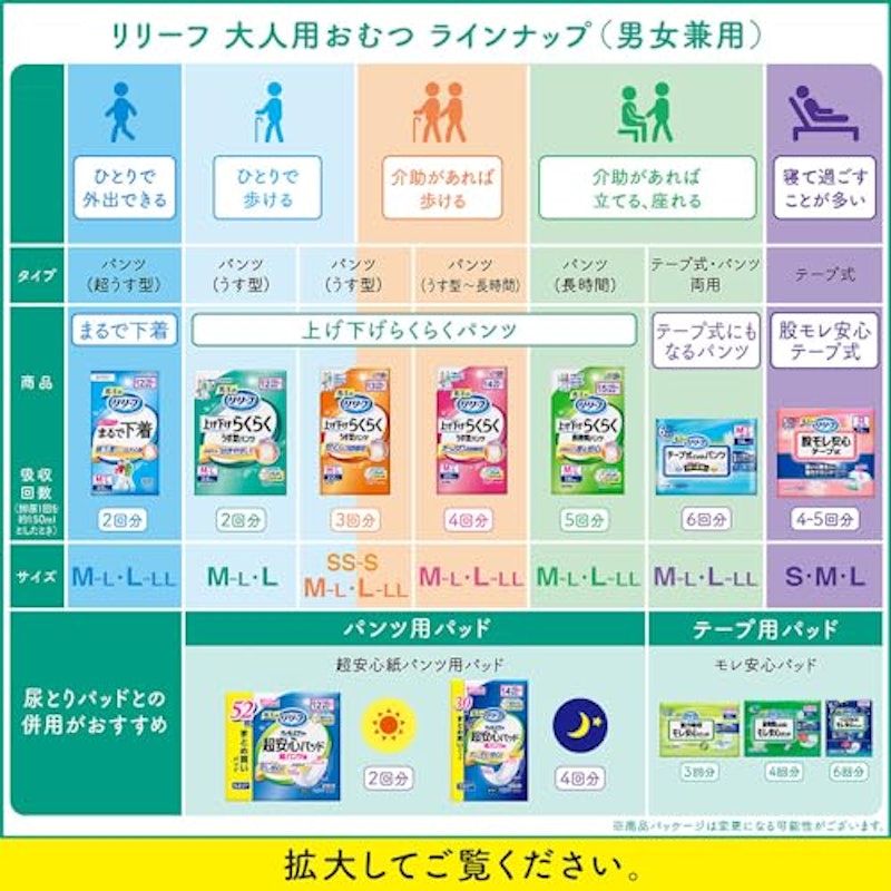 紙パンツ専用パッド快適アロマ安心フィット 8