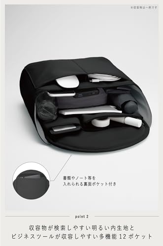 BIZRACK バッグインバッグ  3